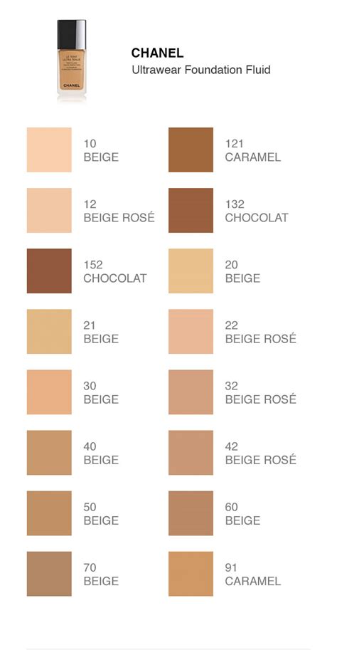 chanel foundation le teint ultra|chanel foundation color shade chart.